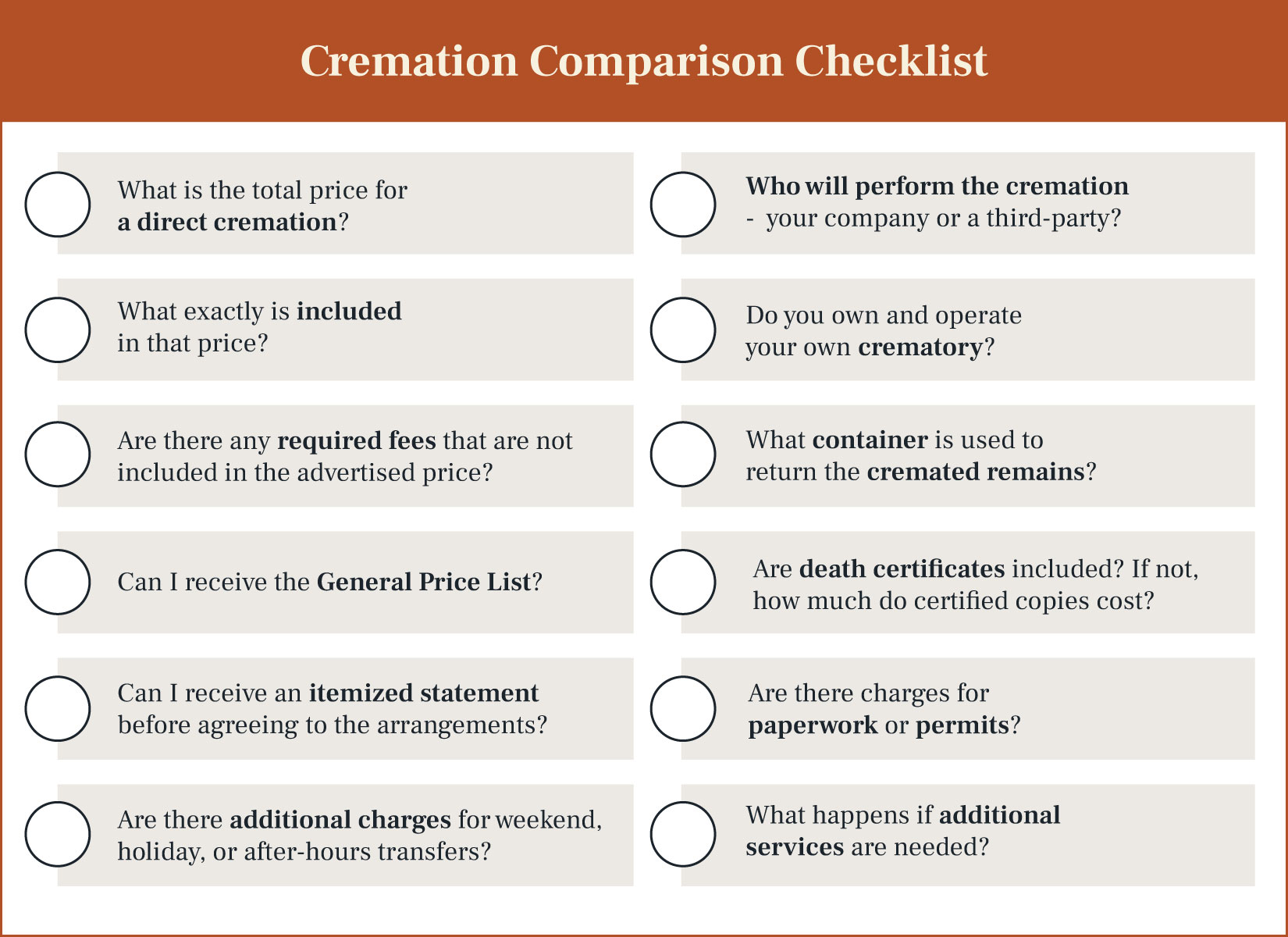 When you're comparing cremation providers in Tampa Bay, don't simply write down the advertised prices. Use the same questions for every provider.