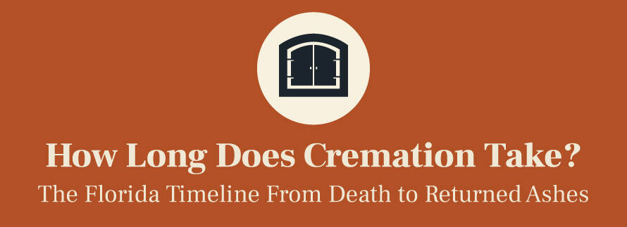 how long does cremation take